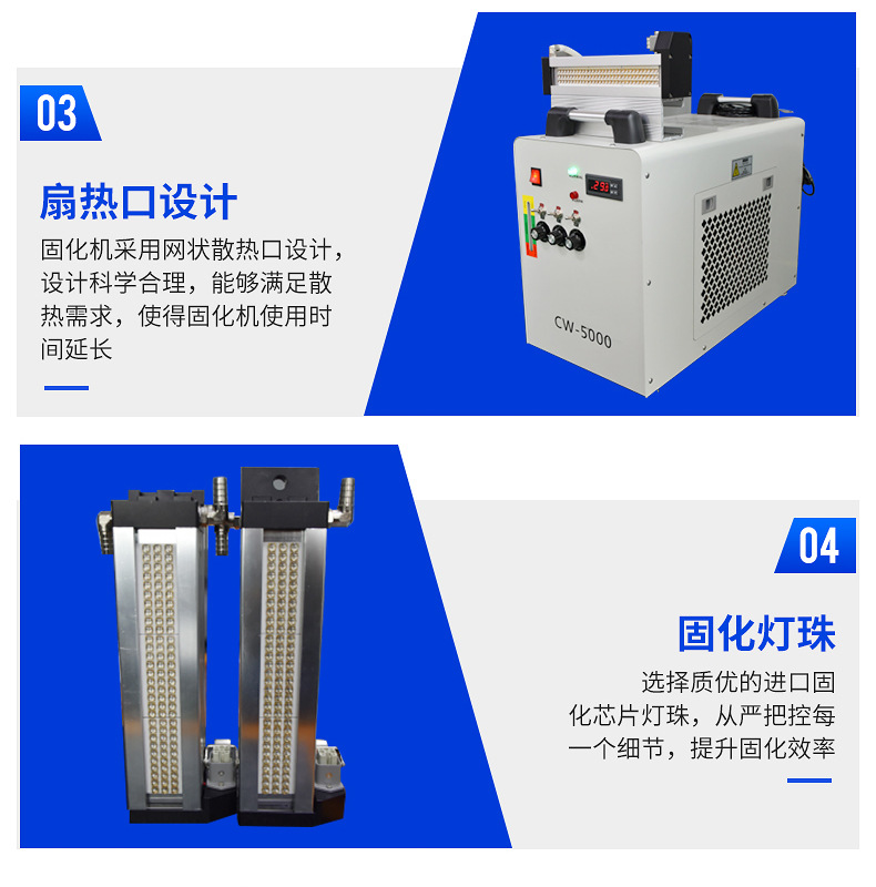 UV LED固化设备900W大功率水冷UV灯丝网印刷(图2) UV LED固化设备900W大功率水冷UV灯丝网印刷(图2)